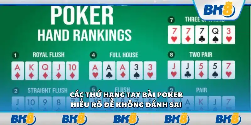 Các thứ hạng tay bài Poker – Hiểu rõ để không đánh sai