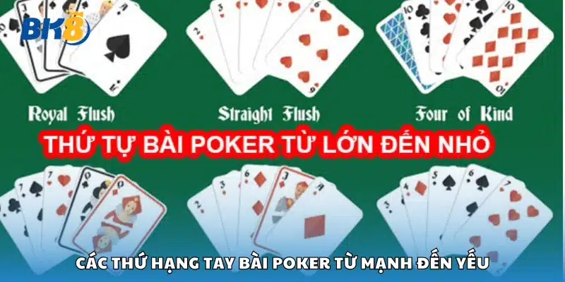 Sắp xếp các thứ hạng tay bài Poker từ mạnh đến yếu